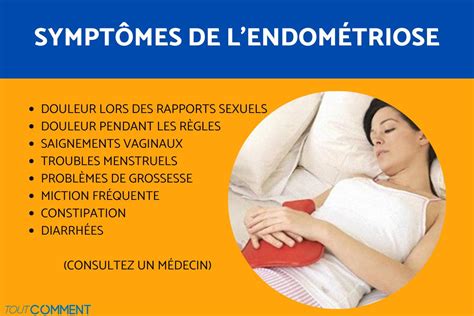 ENDOMÉTRIOSE SYMPTÔMES 4 étapes