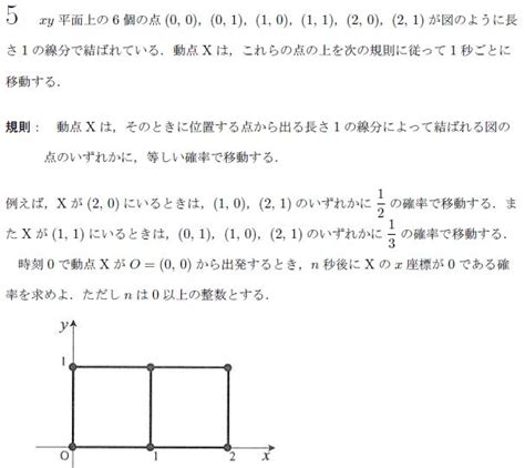 平成の京大理系数学 2016年 ちょぴん先生の数学部屋