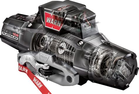 Parts of a Winch Explained – Motor Types, Gear Types, Electrical – Offroaders.com provides ...