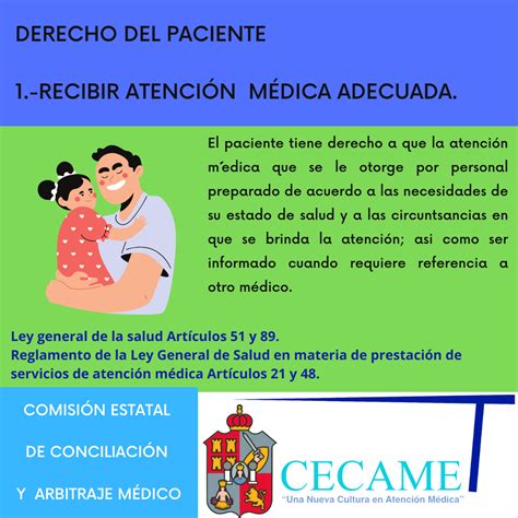 Carta De Los Derechos Del Paciente Medica