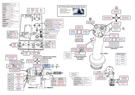 TM HOTAS Warthog Detailed Profile For F 4E PHANTOM II With MS Word