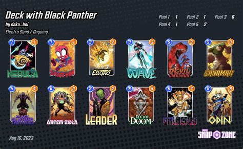 Deck with Black Panther - Decks - Marvel Snap Zone