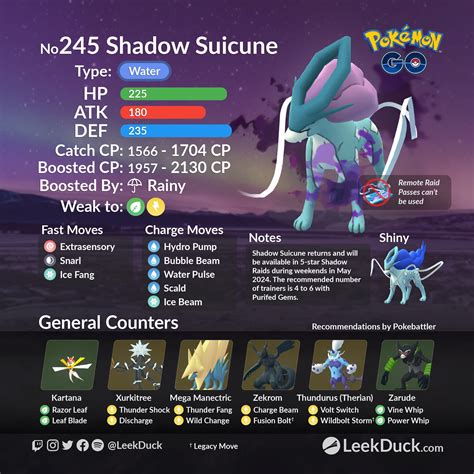 Shadow Suicune In Shadow Raids Leek Duck Pok Mon Go News And Resources