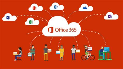 Office 365 Archivi - RaffaeleChiatto.com