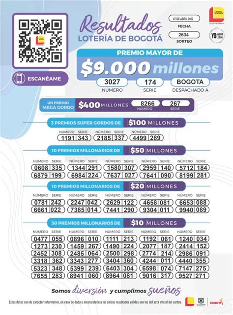 Resultado De La Lotería De Bogotá Del Jueves 7 De Abril De 2022