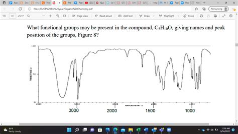 Solved What functional groups may be present in the | Chegg.com