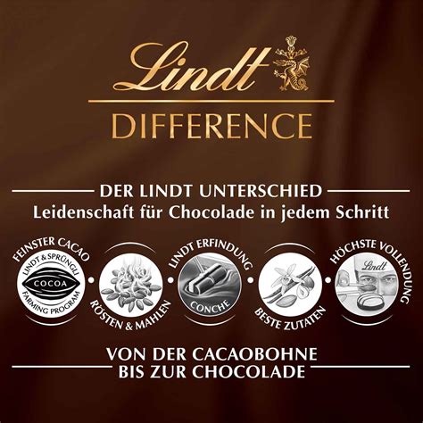 Lindt Mini Pralin S Feinherb G Online Kaufen Im World Of Sweets Shop