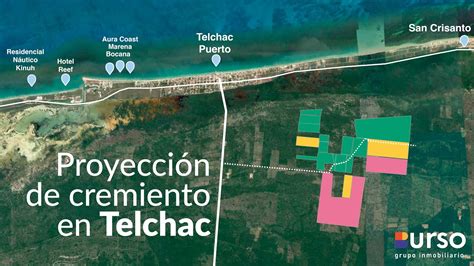 Telchac Yucatán Proyección de crecimiento y opciones de inversión