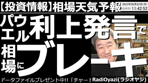 【相場天気予報わかりやすい投資情報】パウエルfrb議長が議会証言で追加利上げを示唆して米市場で株価が下落。これを受けて、日経は安く始まって