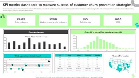 Success Metrics Dashboard Powerpoint Presentation And Slides Ppt Example Slideteam