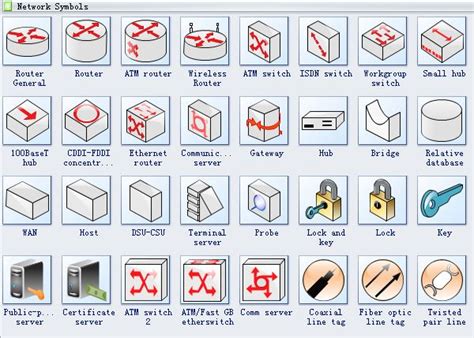 Router Diagram Symbol