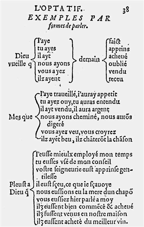 Analyse Dun Discours Indirect Libre 2nde Français