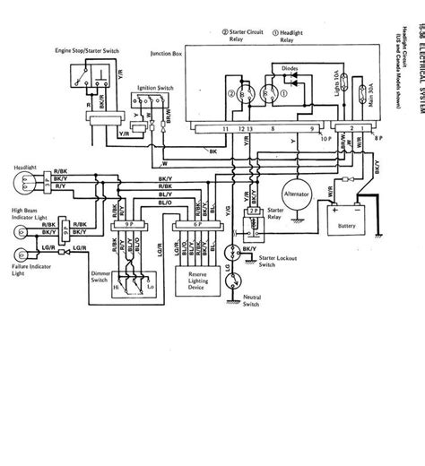 Zx9r Wiring Diagram Wiring Diagram