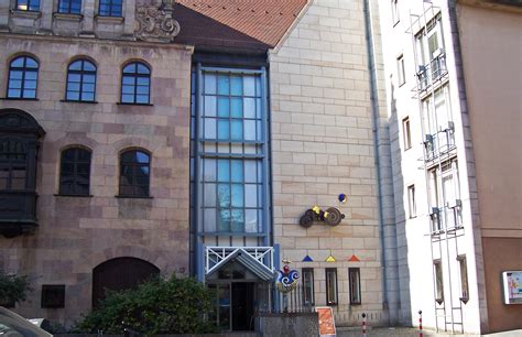 Toy Museum Nuremberg How To Reach Best Time And Tips