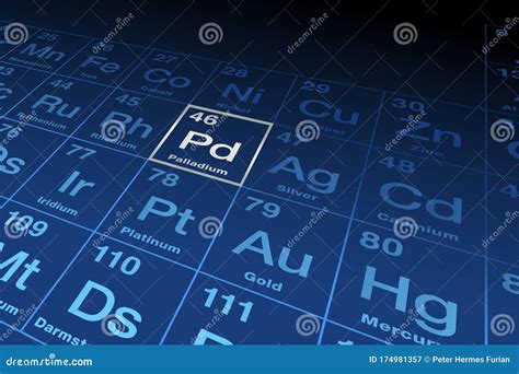 Element Palladium On The Periodic Table Of Elements Stock Vector Illustration Of Gray Science