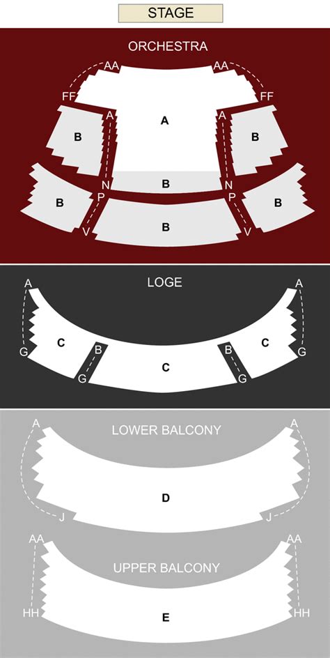 Dayton Seating Chart: A Visual Reference of Charts | Chart Master