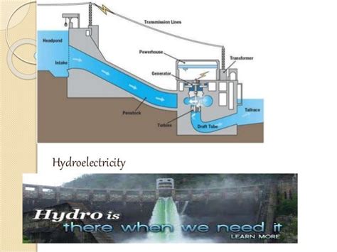 Hydroelectricity