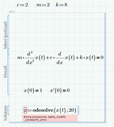 Differential equation solver mathcad prime 1.0 - PTC Community