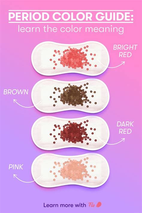 Period Blood Color What Does It Mean Period Color Color Meanings