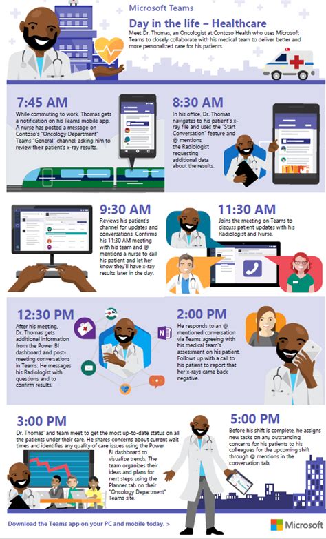 Why Microsoft Teams Is Great For Healthcare Vertilocity