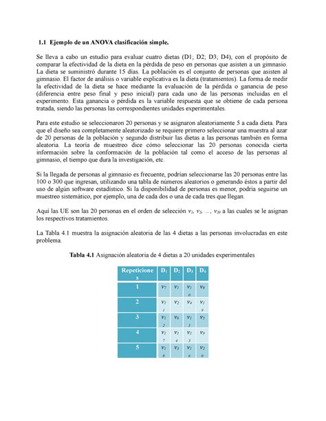 Ejemplo De Un Anova Clasificación Simple 1 Ejemplo De Un Anova Clasificación Simple Se Lleva