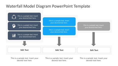 3 Phase Waterfall Model Diagram Template Slidemodel