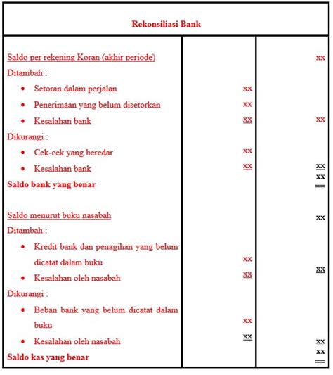 Contoh Soal Dan Jawaban Rekonsiliasi Bank Pdf LEMBAR EDU