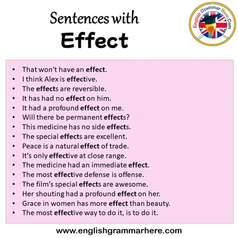 Sentences With Effect Effect In A Sentence In English Sentences For