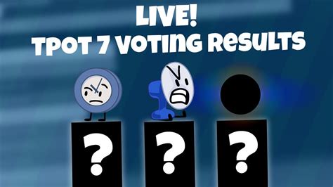 Tpot Live Voting Results Spoilers Youtube