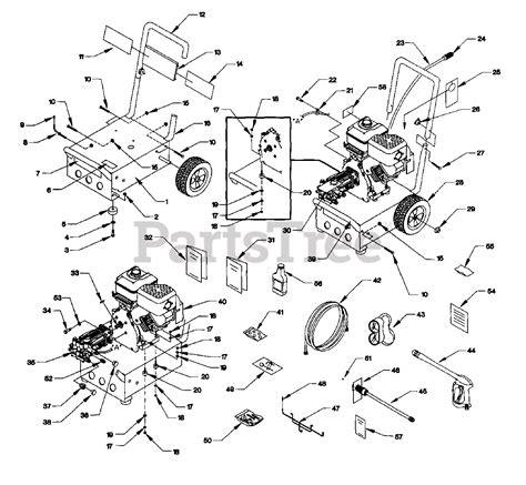 Generac Pressure Washer Psi User Manual