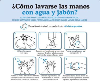 Pasos Para Lavarse Las Manos Upla