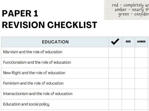 Aqa Sociology A Level Paper One Topic Checklist Teaching Resources