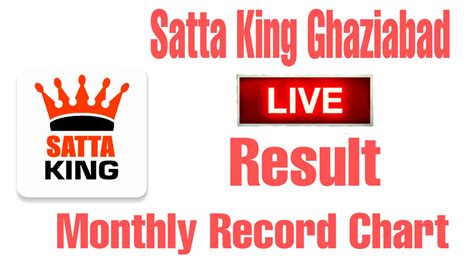 आज का Satta King Result सत्ता किंग Today Satta King Ghaziabad