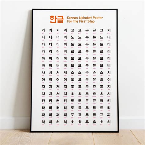 Korean Alphabet Printable Downloads Hangul Poster Hangul Chart