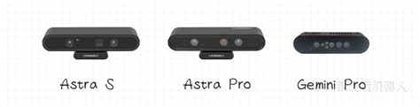 Astra系列3D相机选型建议 Astra 3D相机 使用手册