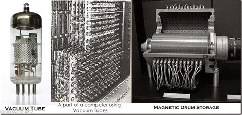 Life Education Evolution Of Digital Computers