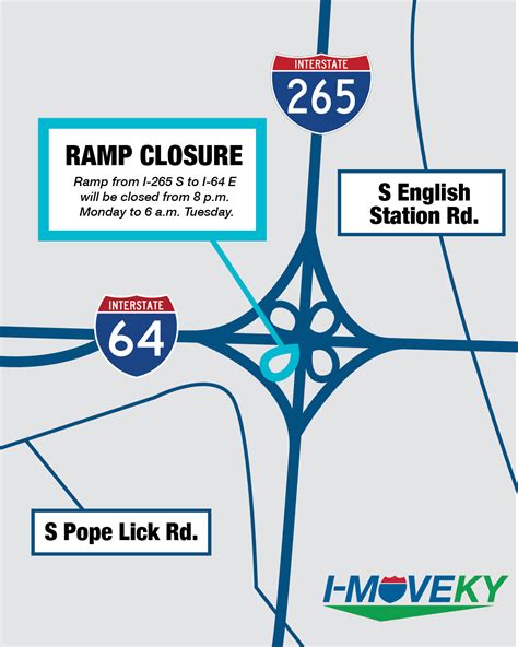 Week Ahead Construction Work Requires Ramp Closure At I I