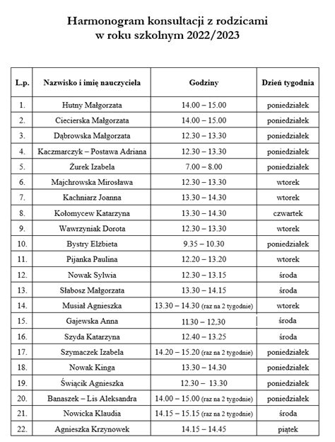 Harmonogram konsultacji z rodzicami Szkoła Podstawowa w Kościelcu