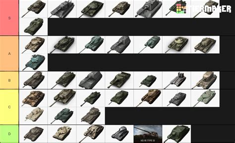 Wotb Tier 10 Cool Looking Tanks Tier List Community Rankings TierMaker