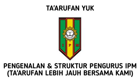 Pengenalan IPM Struktur IPM SMA Muhammadiyah Mayong YUK TA ARUFAN