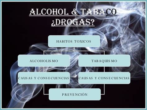 Alcohol Y Tabaco ¿drogas