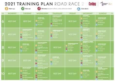 Cycling training plan for road racers - Cycling Weekly