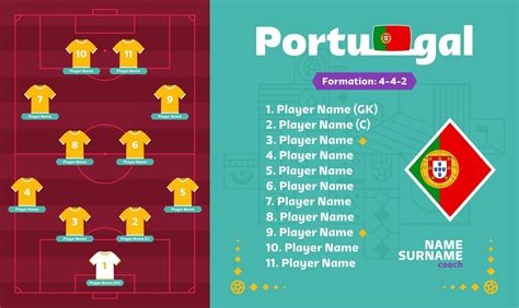 portugal line up futebol 2022 torneio ilustração vetorial de fase final