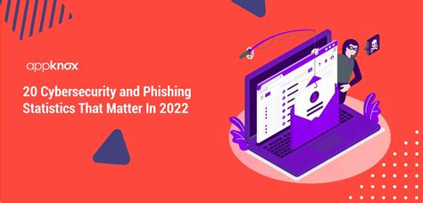 Top Cybersecurity Phishing Statistics To Follow In