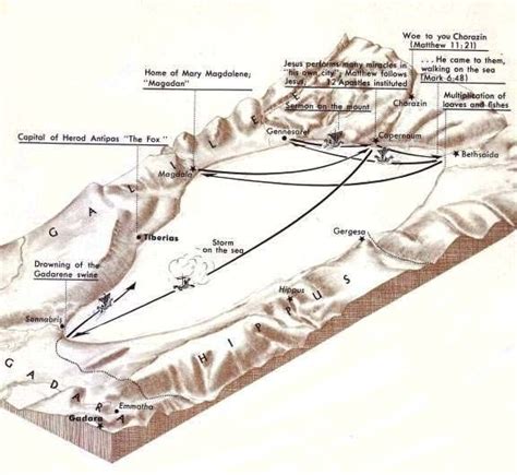 Maps Of Sea Of Galilee Sea Of Galilee Bible History Bible Mapping