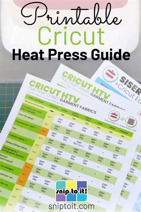 Cricut Heat Press Guide For Cricut Iron On And Siser Htv Snip To It