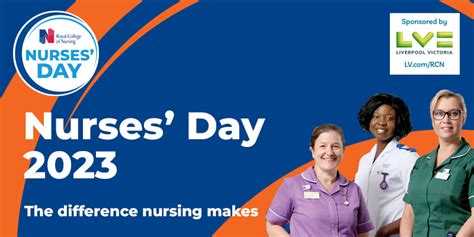 Celebrating Nurses Day The Care Home Way Blogs Royal College Of