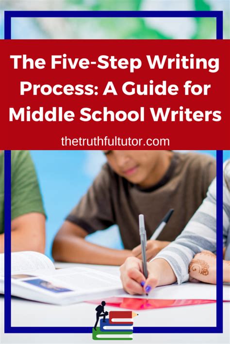 The Five Step Writing Process A Guide For Middle School Writers The