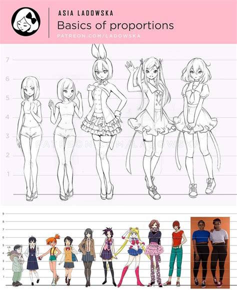 Pin En Asia Ladowska Bocetos De Personajes Reto De Dibujo Pasos