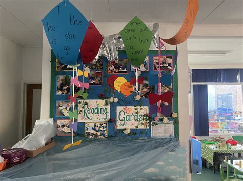 Reception – Poringland Primary
